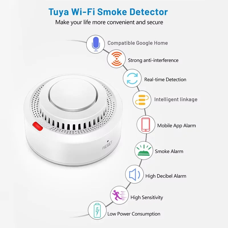 Smart WiFi Smoke Sensor
